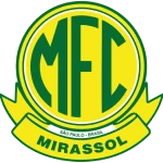 MRIASSOL